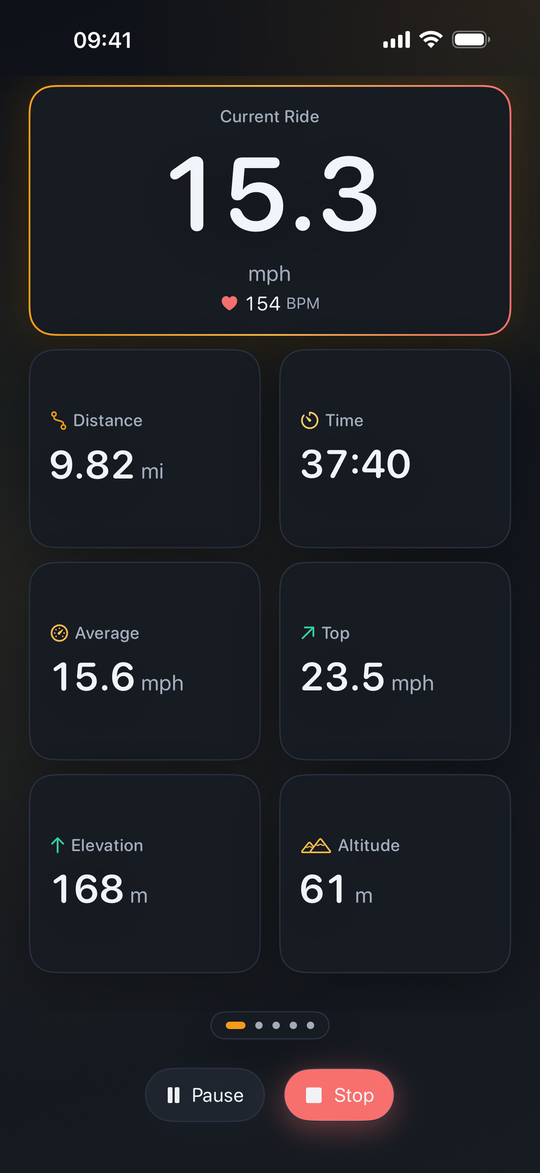 Cyclr Track Live-Stats